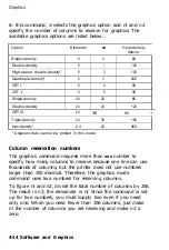 Preview for 129 page of Epson SQ-2550 User Manual