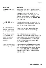 Preview for 203 page of Epson SQ-2550 User Manual