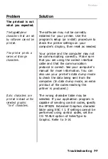 Preview for 205 page of Epson SQ-2550 User Manual