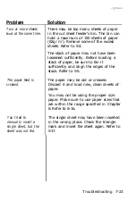 Preview for 221 page of Epson SQ-2550 User Manual