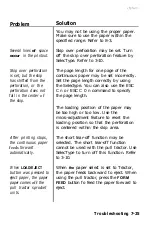 Preview for 223 page of Epson SQ-2550 User Manual