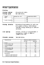 Preview for 227 page of Epson SQ-2550 User Manual