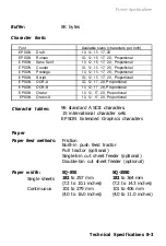 Preview for 228 page of Epson SQ-2550 User Manual