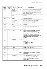 Preview for 236 page of Epson SQ-2550 User Manual