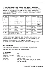 Preview for 238 page of Epson SQ-2550 User Manual