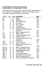 Preview for 249 page of Epson SQ-2550 User Manual