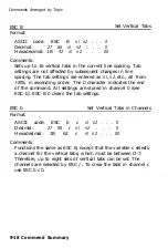 Preview for 262 page of Epson SQ-2550 User Manual