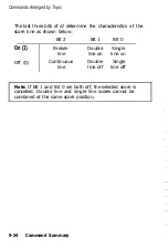 Preview for 278 page of Epson SQ-2550 User Manual