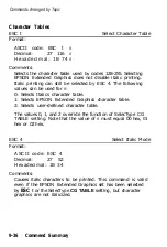 Preview for 280 page of Epson SQ-2550 User Manual