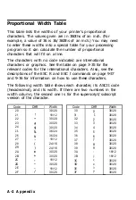 Preview for 288 page of Epson SQ-2550 User Manual