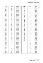 Preview for 289 page of Epson SQ-2550 User Manual