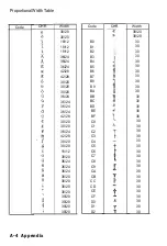 Preview for 290 page of Epson SQ-2550 User Manual