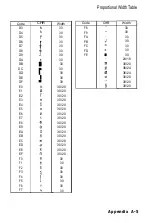 Preview for 291 page of Epson SQ-2550 User Manual