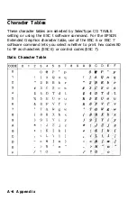 Preview for 292 page of Epson SQ-2550 User Manual