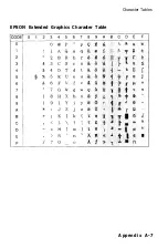 Preview for 293 page of Epson SQ-2550 User Manual