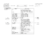 Preview for 310 page of Epson SQ-2550 User Manual