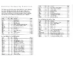 Preview for 311 page of Epson SQ-2550 User Manual