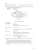 Preview for 18 page of Epson SQ-B50/2550 Technical Manual