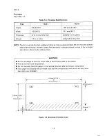 Preview for 22 page of Epson SQ-B50/2550 Technical Manual