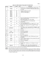 Preview for 33 page of Epson SQ-B50/2550 Technical Manual