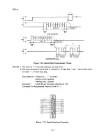 Preview for 36 page of Epson SQ-B50/2550 Technical Manual