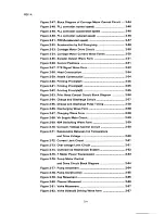 Preview for 66 page of Epson SQ-B50/2550 Technical Manual