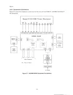 Preview for 70 page of Epson SQ-B50/2550 Technical Manual