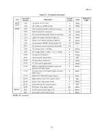 Preview for 71 page of Epson SQ-B50/2550 Technical Manual