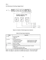 Preview for 74 page of Epson SQ-B50/2550 Technical Manual