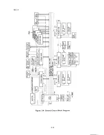 Preview for 78 page of Epson SQ-B50/2550 Technical Manual