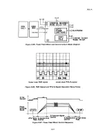 Preview for 95 page of Epson SQ-B50/2550 Technical Manual