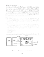 Preview for 102 page of Epson SQ-B50/2550 Technical Manual