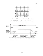 Preview for 103 page of Epson SQ-B50/2550 Technical Manual