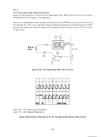 Preview for 104 page of Epson SQ-B50/2550 Technical Manual