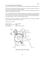 Preview for 105 page of Epson SQ-B50/2550 Technical Manual