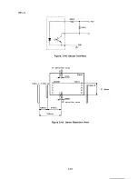 Preview for 106 page of Epson SQ-B50/2550 Technical Manual