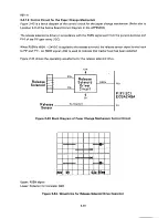 Preview for 108 page of Epson SQ-B50/2550 Technical Manual