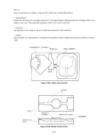 Preview for 122 page of Epson SQ-B50/2550 Technical Manual