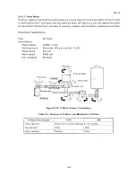 Preview for 131 page of Epson SQ-B50/2550 Technical Manual