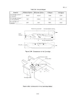 Preview for 137 page of Epson SQ-B50/2550 Technical Manual