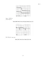 Preview for 141 page of Epson SQ-B50/2550 Technical Manual