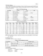 Preview for 147 page of Epson SQ-B50/2550 Technical Manual