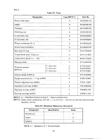 Preview for 168 page of Epson SQ-B50/2550 Technical Manual