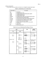 Preview for 169 page of Epson SQ-B50/2550 Technical Manual