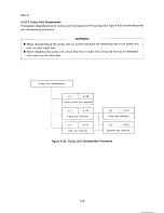 Preview for 190 page of Epson SQ-B50/2550 Technical Manual