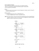 Preview for 215 page of Epson SQ-B50/2550 Technical Manual