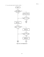 Preview for 227 page of Epson SQ-B50/2550 Technical Manual