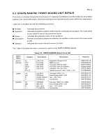 Preview for 229 page of Epson SQ-B50/2550 Technical Manual