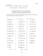 Preview for 235 page of Epson SQ-B50/2550 Technical Manual