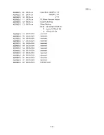 Preview for 245 page of Epson SQ-B50/2550 Technical Manual